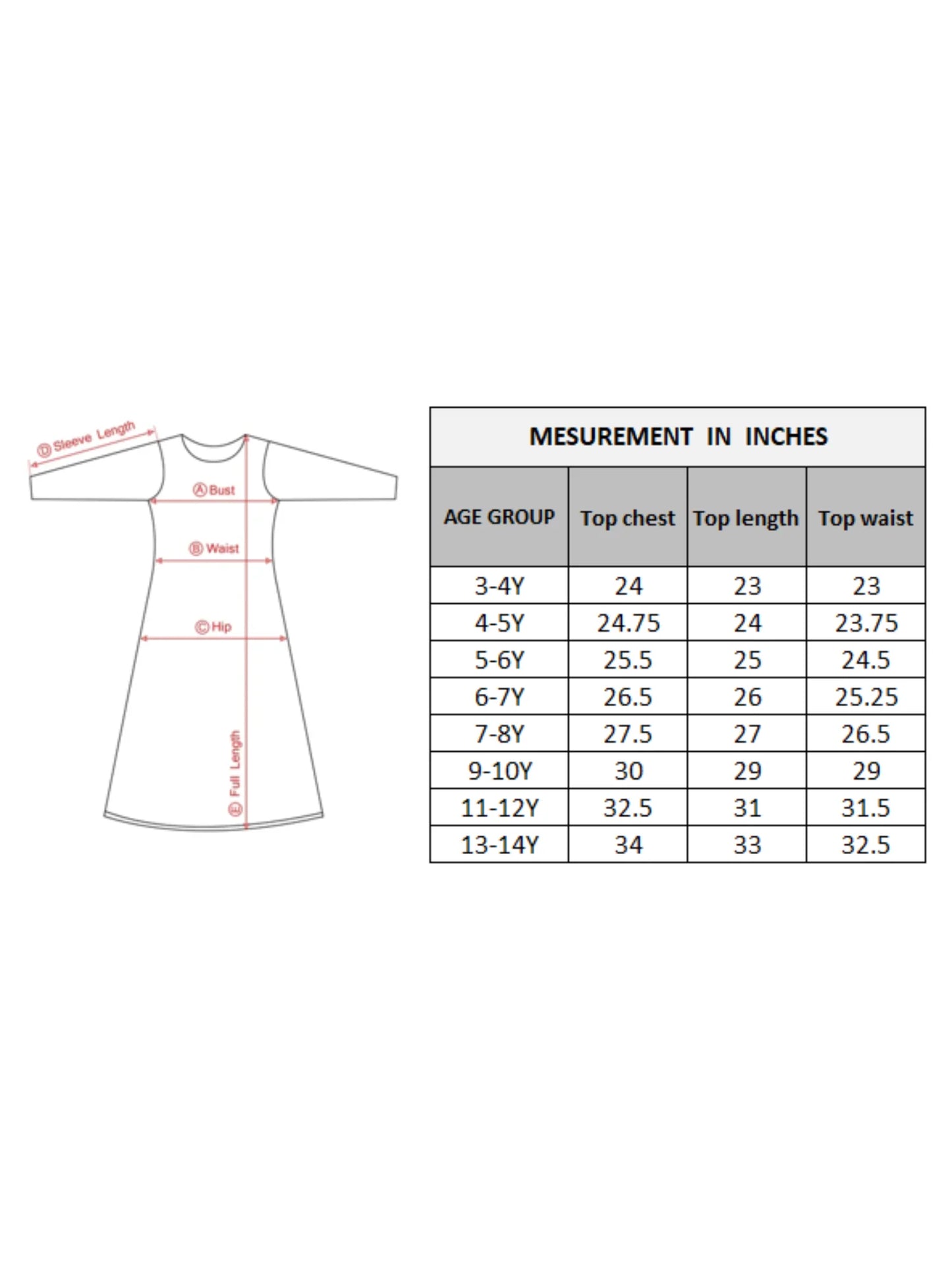 Girls Purple Three Layered Barbie Dress - Kee&Ka