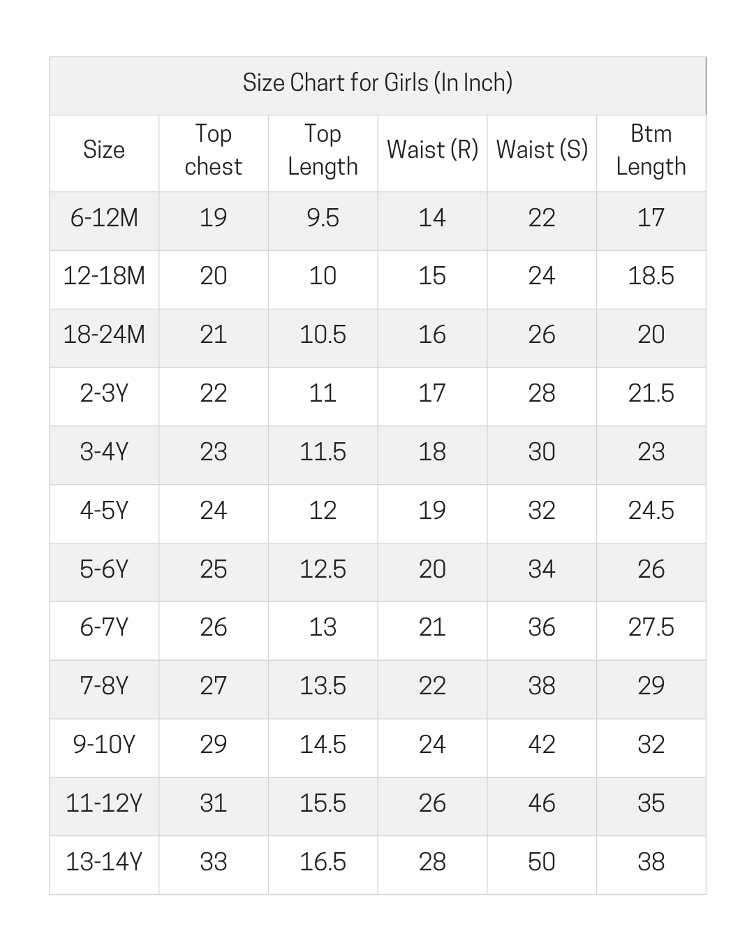 Off White Kurta and Dhoti Set For Girls