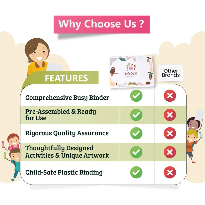 Life Cycle Binder (Ages 3 to 6years) - Kee&Ka
