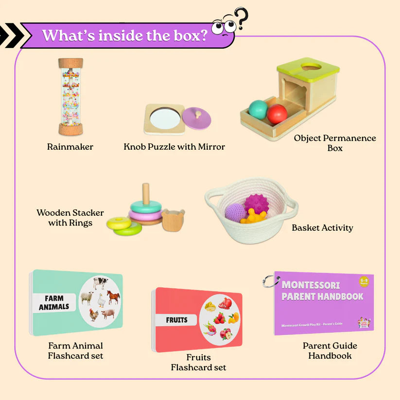 Little Discoveries Montessori Box (6 months+)
