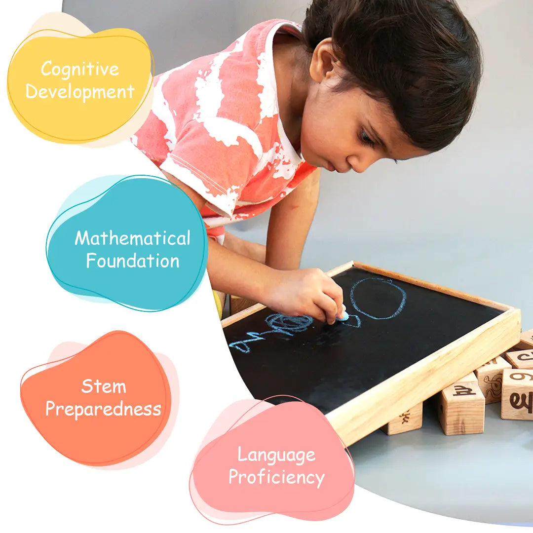 Educational Blocks Set (4-In-1) - Punjabi