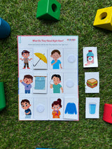 Manners And Habits Worksheet