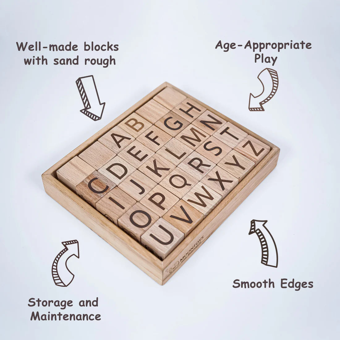 English Multifunctional Educational Blocks Set Toys (5-In-1)