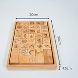 Educational Blocks Set (4-In-1) - Kannada