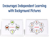 Life Cycle Binder (Ages 3 to 6years) - Kee&Ka